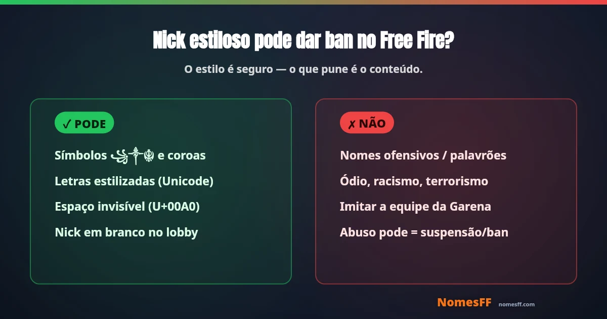 Nick estiloso pode dar ban no Free Fire? O que pode e o que não pode no nome