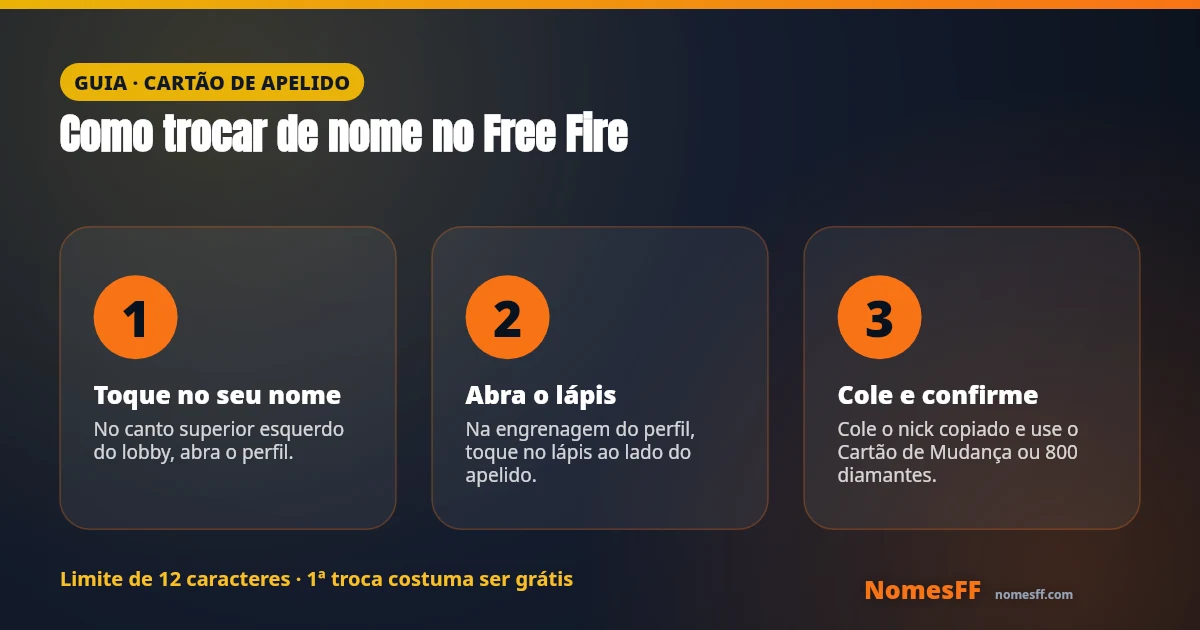 Passo a passo para trocar de nome no Free Fire com Cartão de Mudança de Apelido (limite de 12 caracteres)