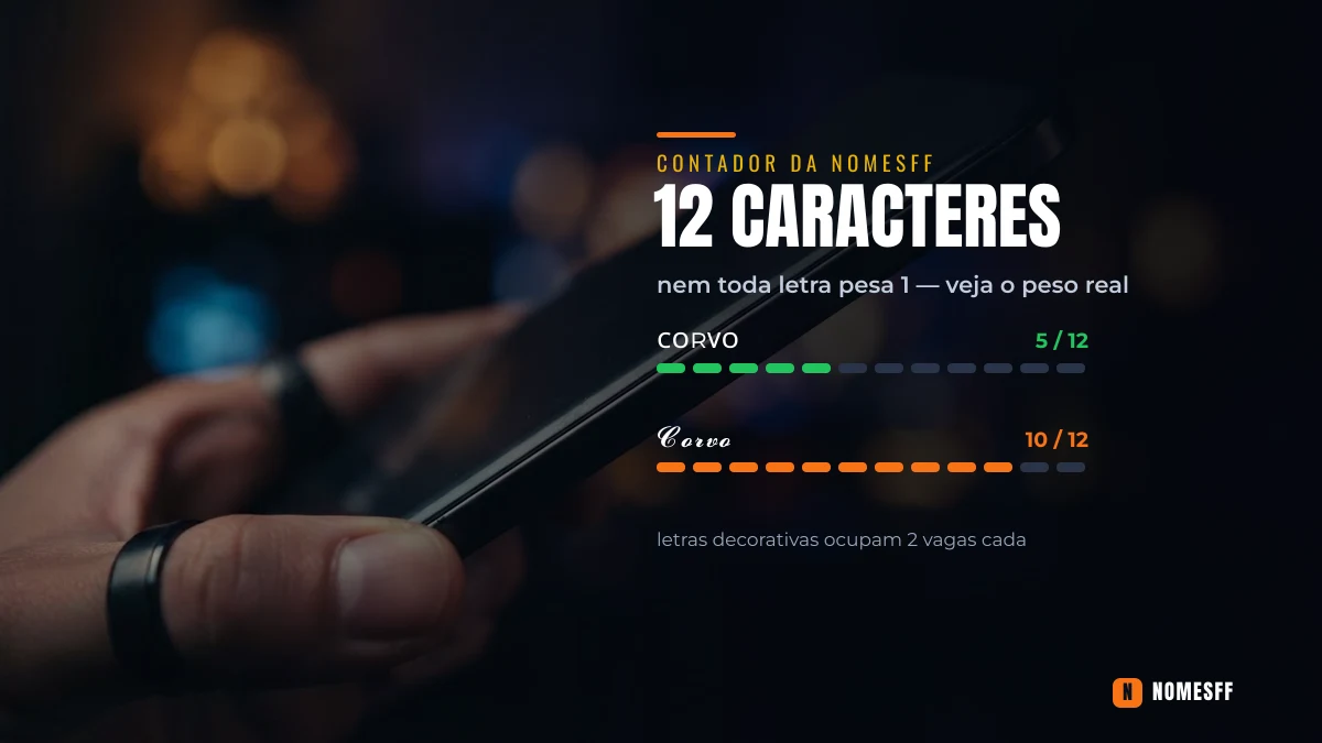 Limite de 12 caracteres no nome de duo do Free Fire — peso real de cada estilo de letra