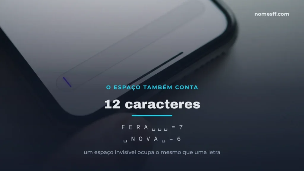 Exemplo de nomes com espaco invisivel e a contagem de caracteres